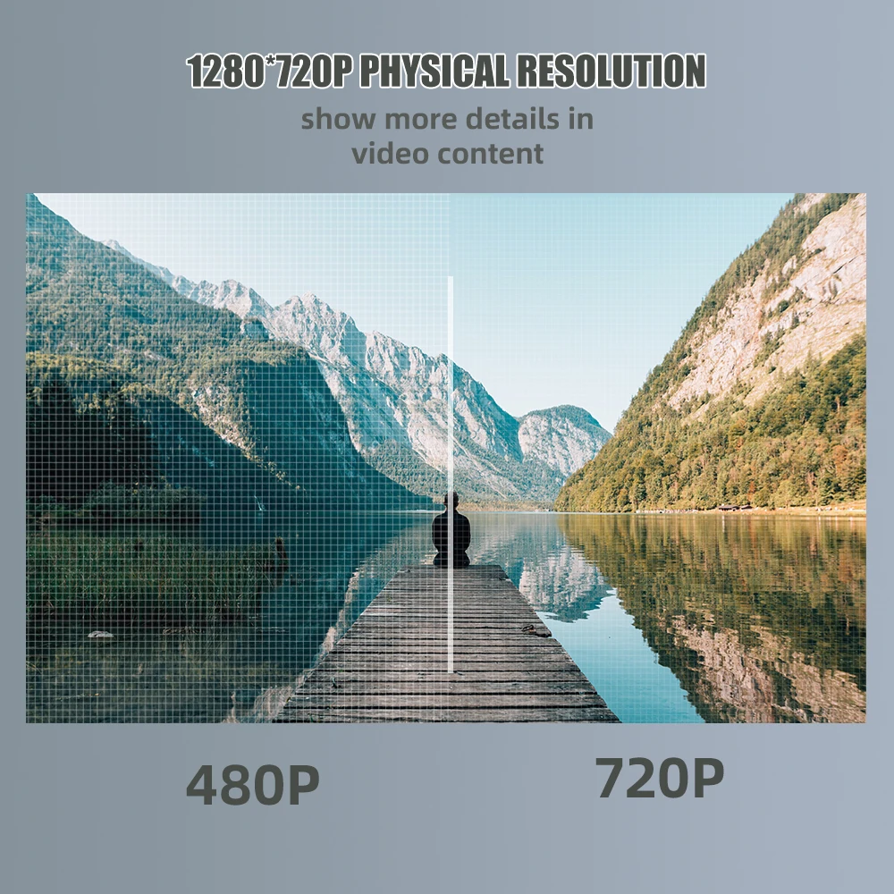 Salange P52 Mini Projector, Native 1280*720P 3000 Lumens Projetor, Support Full HD 1080P LED Proyector , 3D Beamer Home Theater