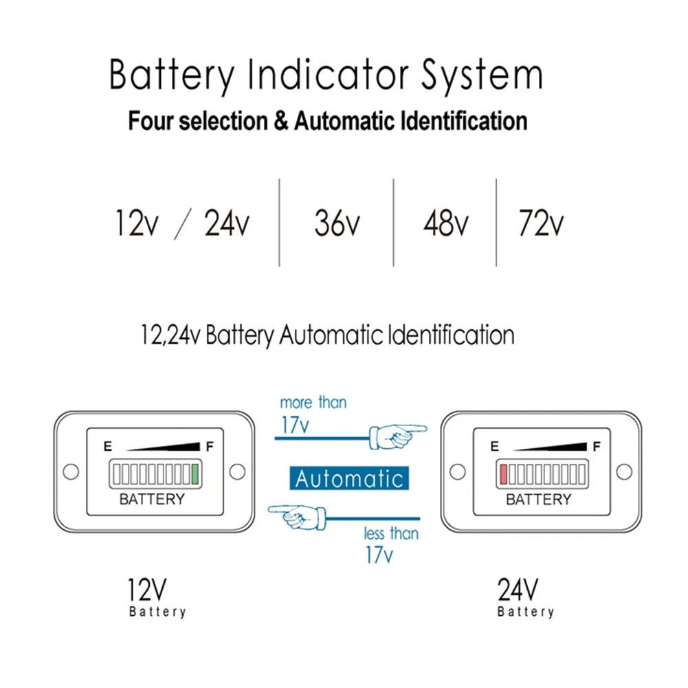 Индикатор батареи индикатор заряда светодиодный дисплей цифровой измеритель емкости водонепроницаемый монитор автоматический статус автомобиля Легкая установка