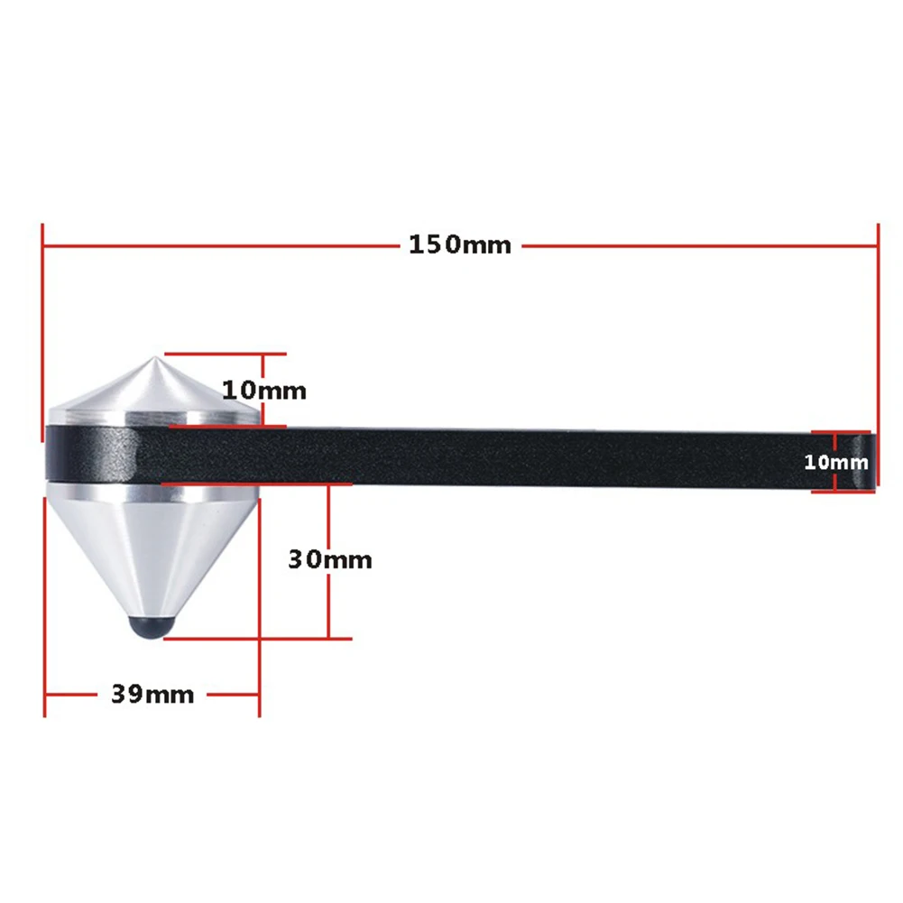 aeProduct.getSubject() aeProduct.getSubject()