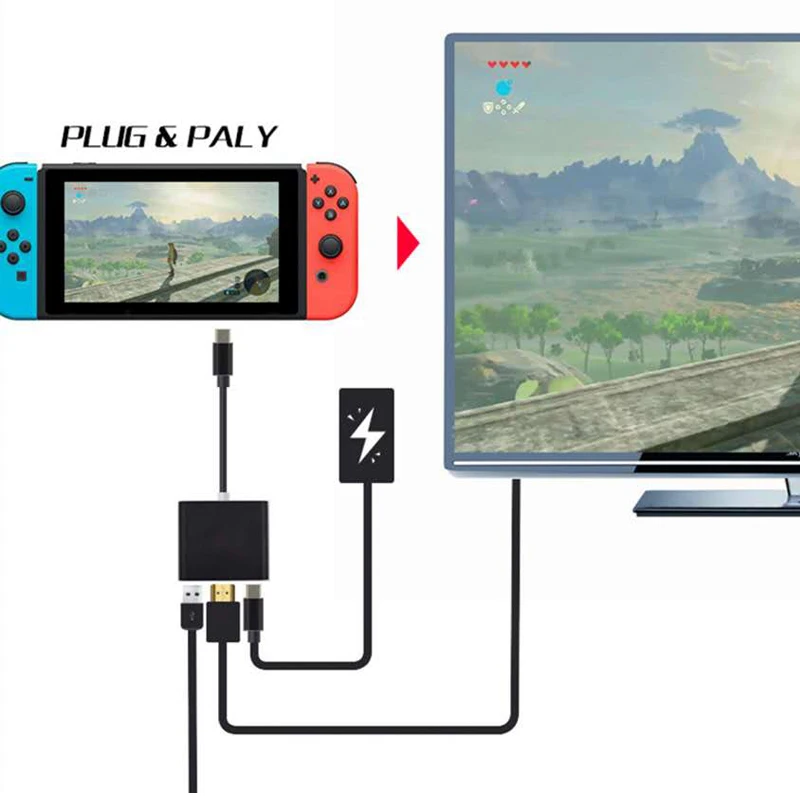 Fiuzd USB C концентратор 3 в 1 USB док-станция USB-C к HDMI кард-ридер RJ45 адаптер для MacBook samsung huawei Xiaomi Iphone