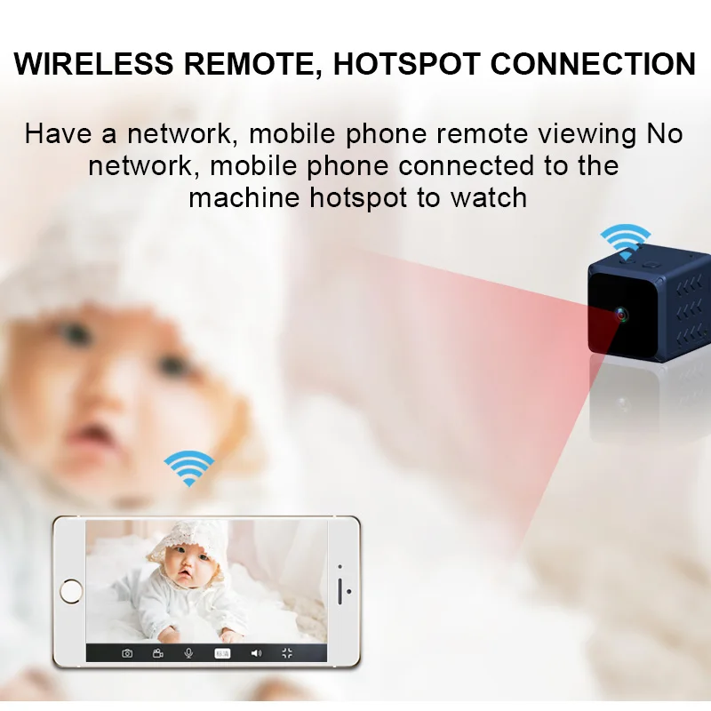 Мини-камера SOVAWIN с Wi-Fi, инфракрасное ночное видение, обнаружение движения, TF карта, 128 ГБ, камера панорамного видеонаблюдения, Домашняя безопасность