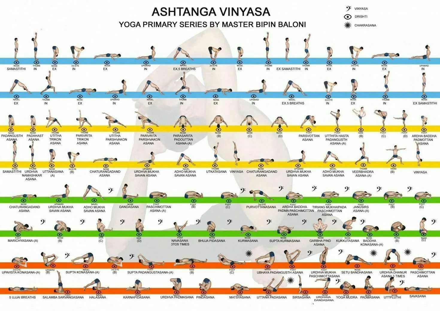 Плакат шелковый с принтом из художественной пленки Yoga Ashtanga для домашнего декора
