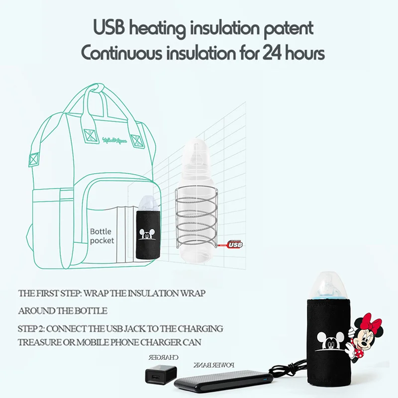 Disney для беременных уход сумка USB детских подгузников Органайзер Детские коляски
