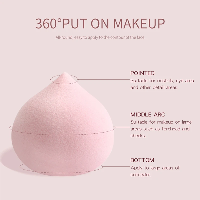 5PCS Makeup Egg Colorful Wet and Dry Sponge Puff Water Cushion Cosmestic Sponge Tool Portable Soft Foundation Sponge Gift_voghion.com