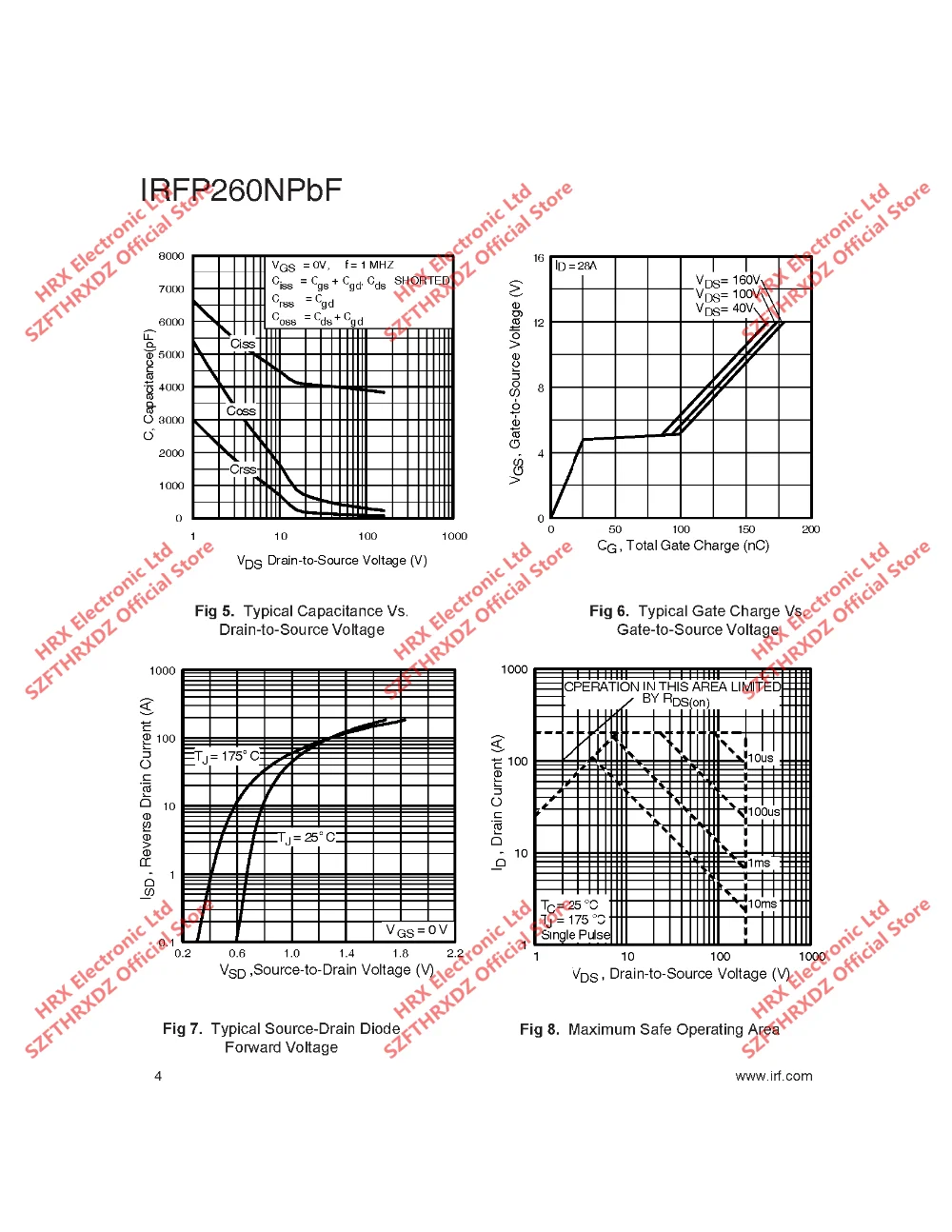 IRFP260NPBF TO247 IRFP260N TO-247 MOSFET MOSFT 200V 49A 40mOhm 156nCAC TO-247 25 шт./трубка(10 шт