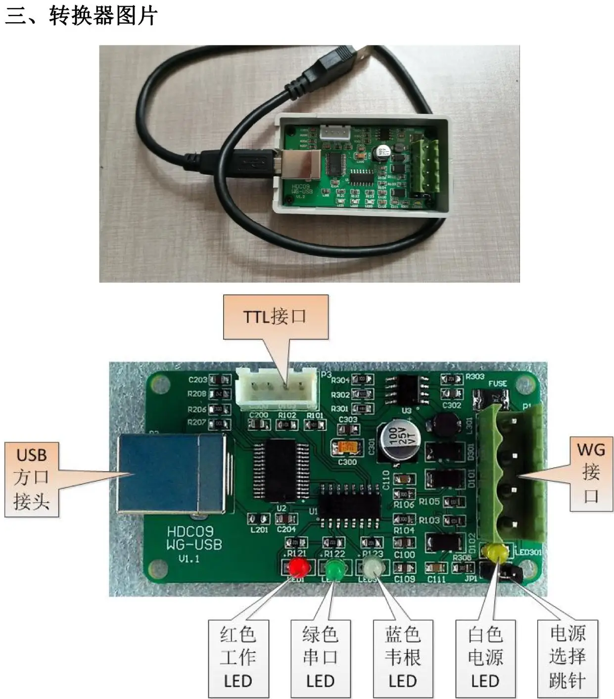Wiegand WG26/34 к USB к WG(аналоговая клавиатура, виртуальный последовательный порт) поддержка Win/Android