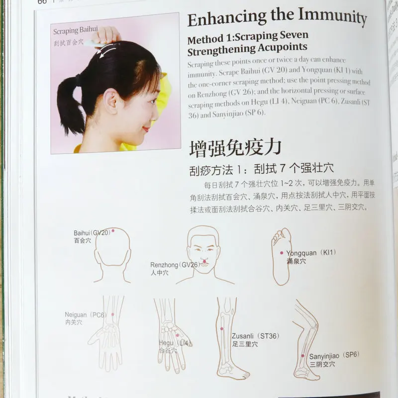 Иллюстрационное руководство по терапии гуаша Сюцинь Чжан (соскабливание