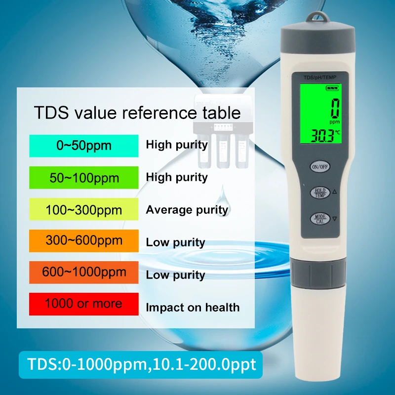 2/3/4/5/7 in 1 PH Meter TDS EC ORP Salinity SG Temperature Tool Digital Water Quality Monitor Tester for Aquarium water quality detector water tester ph meter
