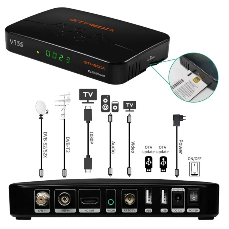 GTMEDIA  TV ù ECAM, MARS, CCAM, VCM, ACM, Ƽ Ʈ, T2MI, Ƽ , CA ī  TV ڽ, V7 Pro DVB-S/S2/S2X + T/T2