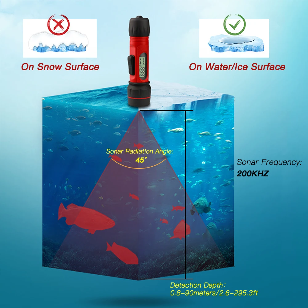 Erchang F12 Digital Handle Fish Finder Echo Sounder 100M Depth Portable Waterproof Sonar For Winter Ice Fishing Detector