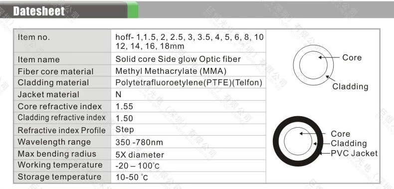 透明光钎-圆形_02