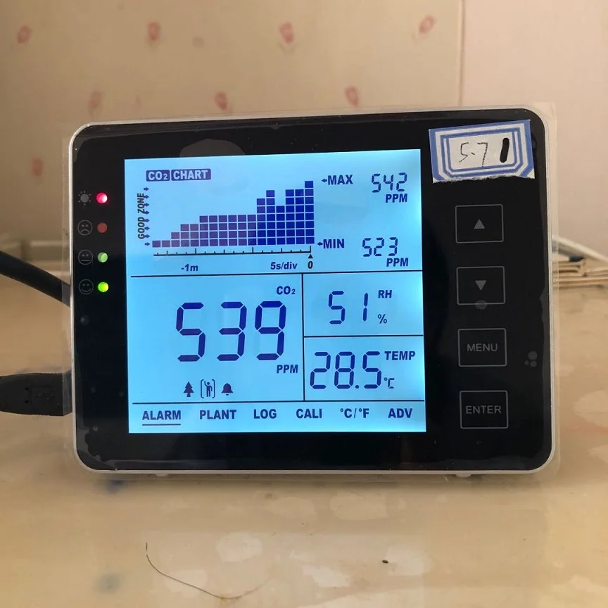 

Desktop Carbon dioxide gas detector, Office school and home usage air quality co2 meter with sound alarm
