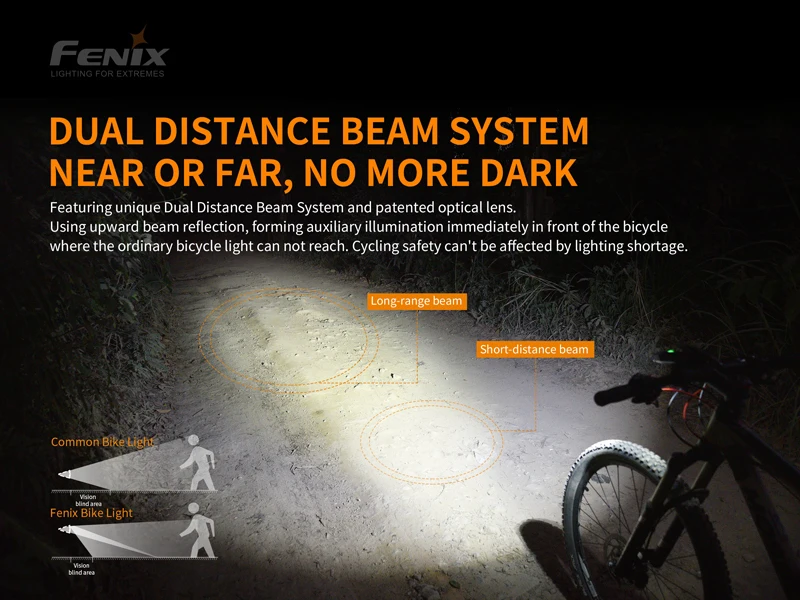 Fenix BC30 V2.0 2200 Lumens Wireless Control Bicycle Light (9)