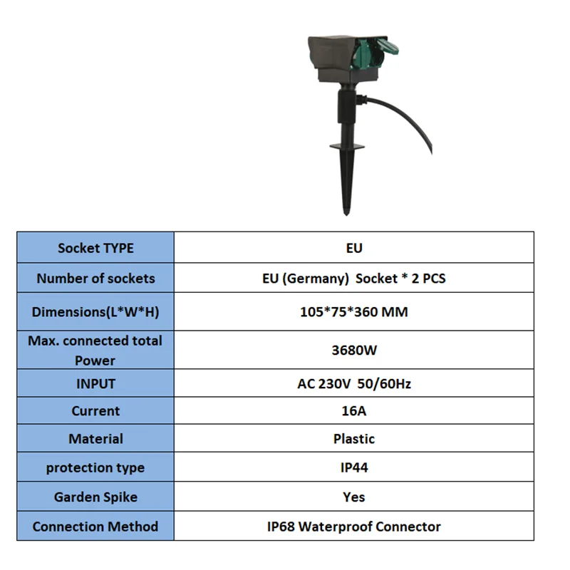 plugue ue de 2 vias tomada 02