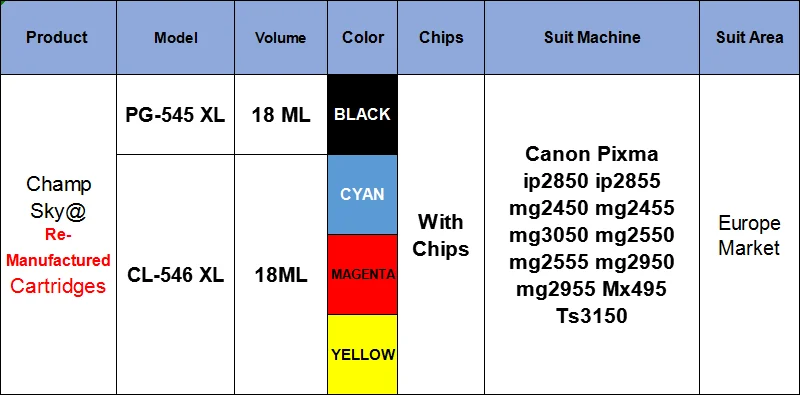 Pg545 cl546 переработанный чернильный картриджи для Canon ip2850 ip2855 mg2450 mg2455 mg3050 mg2550 mg2555 mg2950 mg2955 Mx495 Ts3150