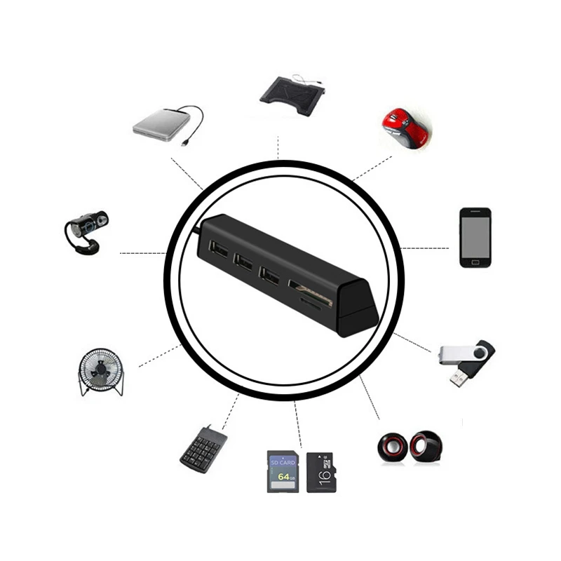 FFYY-Usb3.0Hub высокоскоростной разветвитель четырехпортовый usb-разветвитель type-C/Usb интерфейс Plug And Play Высокоскоростная передача Поддержка Otg