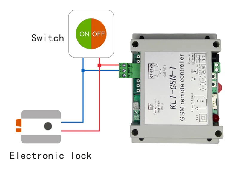 GSM-Controller-10