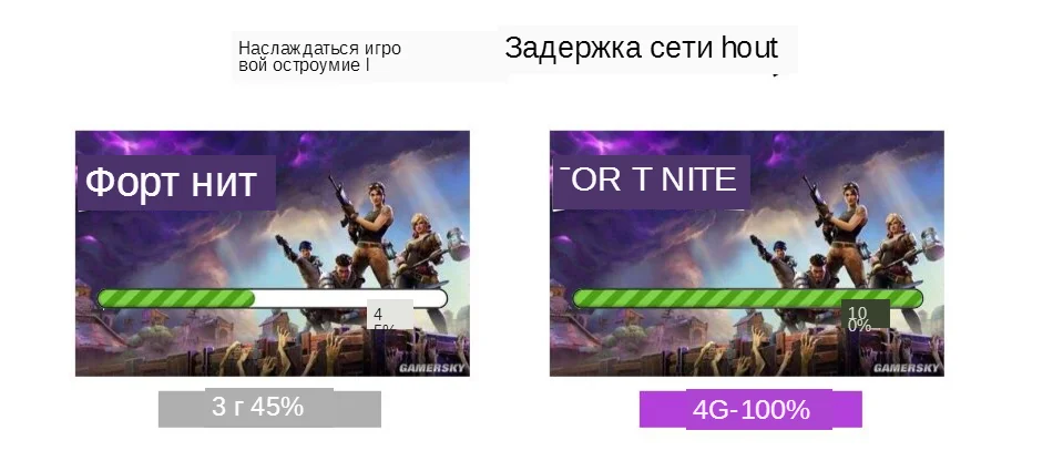 f3