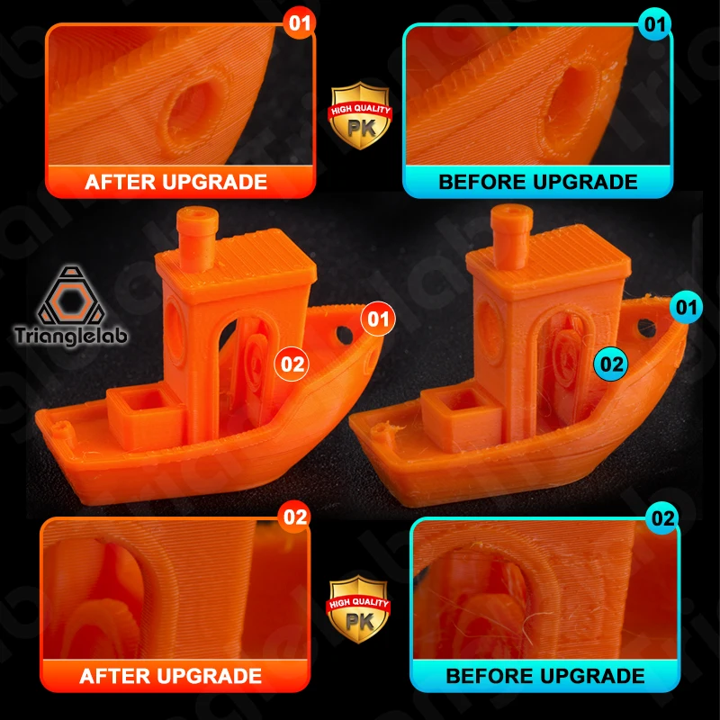 Trianglelab-sherpa Mini Extrusora Sls e Injection Molding Peso Leve Ddb Extrusora Compatível com Ender3 Cr10 Cr6 Impressora 3d Tevo - Imagem 2