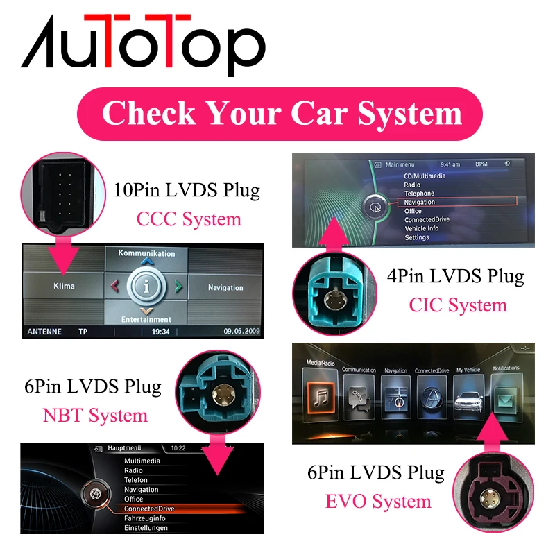 AUTOTOP 8 "Android 10 0 автомобильное радио GPS навигация для E60 E61 E62 E63 E90 E91 2004 2009 CIC CCC