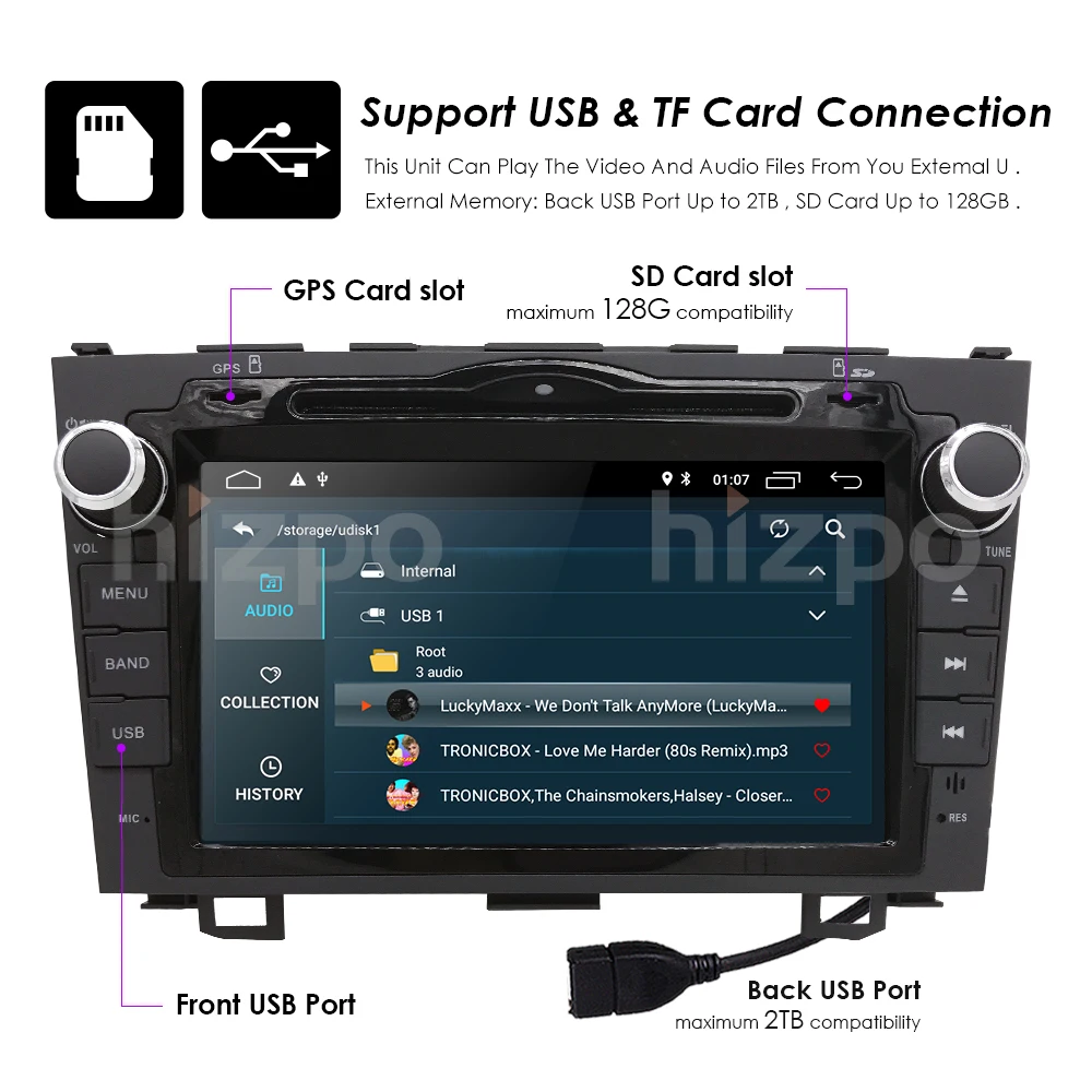 Android 9,0 HD 1024*600 автомобильный dvd-плеер радио для Honda CRV 2007 2008 2009 2010 2011 4G wifi gps навигация головное устройство 2 din 2GRAM