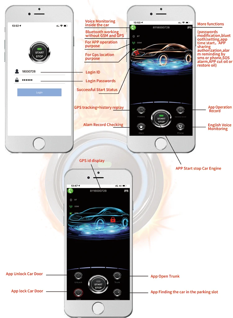Розничная, поддержка покупателя, автомобильный gps онлайн слежения, Автомобильная сигнализация, система безопасности, умный ключ, без ключа, вход