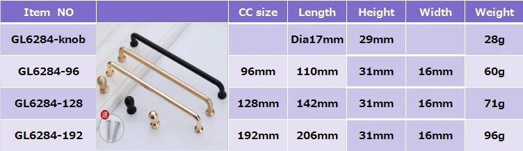 American design Chrome Furniture Handle  Stiainless Steel Zinc Handle Kitchen Cabinets Pulls  Gold cupboard  handle  