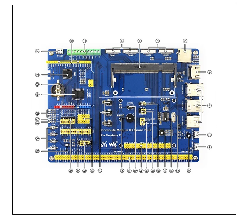 raspberry pi cm3, cm3l componentes variados