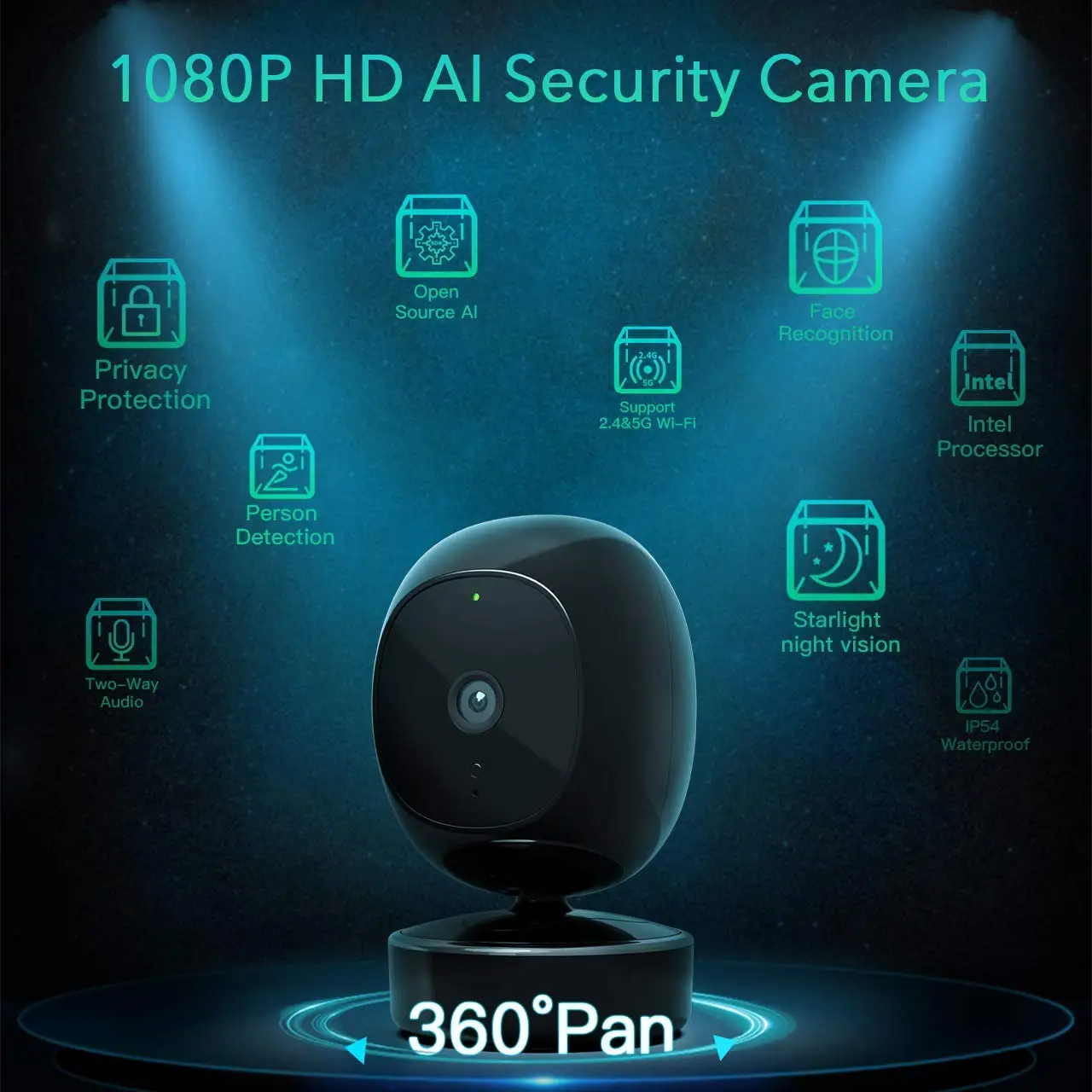 SimCam AI домашняя камера безопасности-на устройстве AI крытая камера безопасности с распознаванием лица, распознавание лица камера 360 градусов