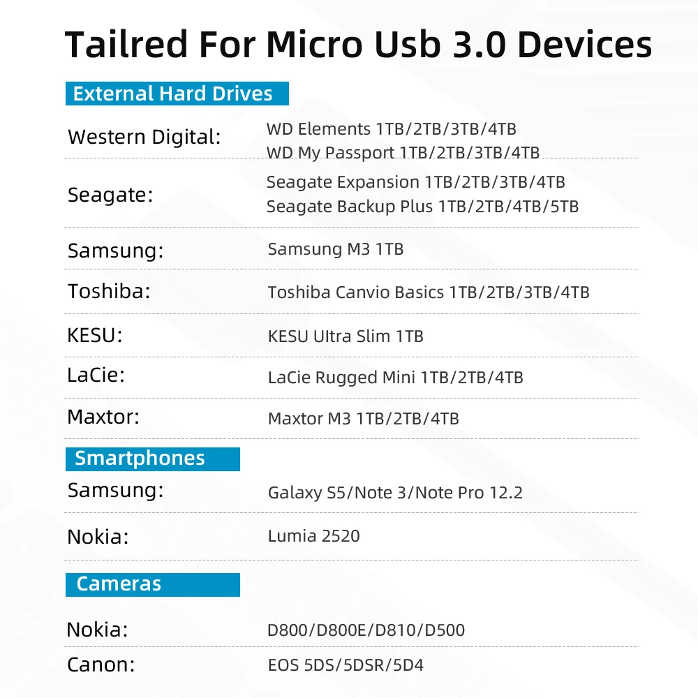 USB 3,1 type-C к USB 3,0 Micro B кабельный разъем для HDD внешний жесткий диск смартфон MacBook PC кабель передачи данных