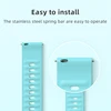 Smart Electronics