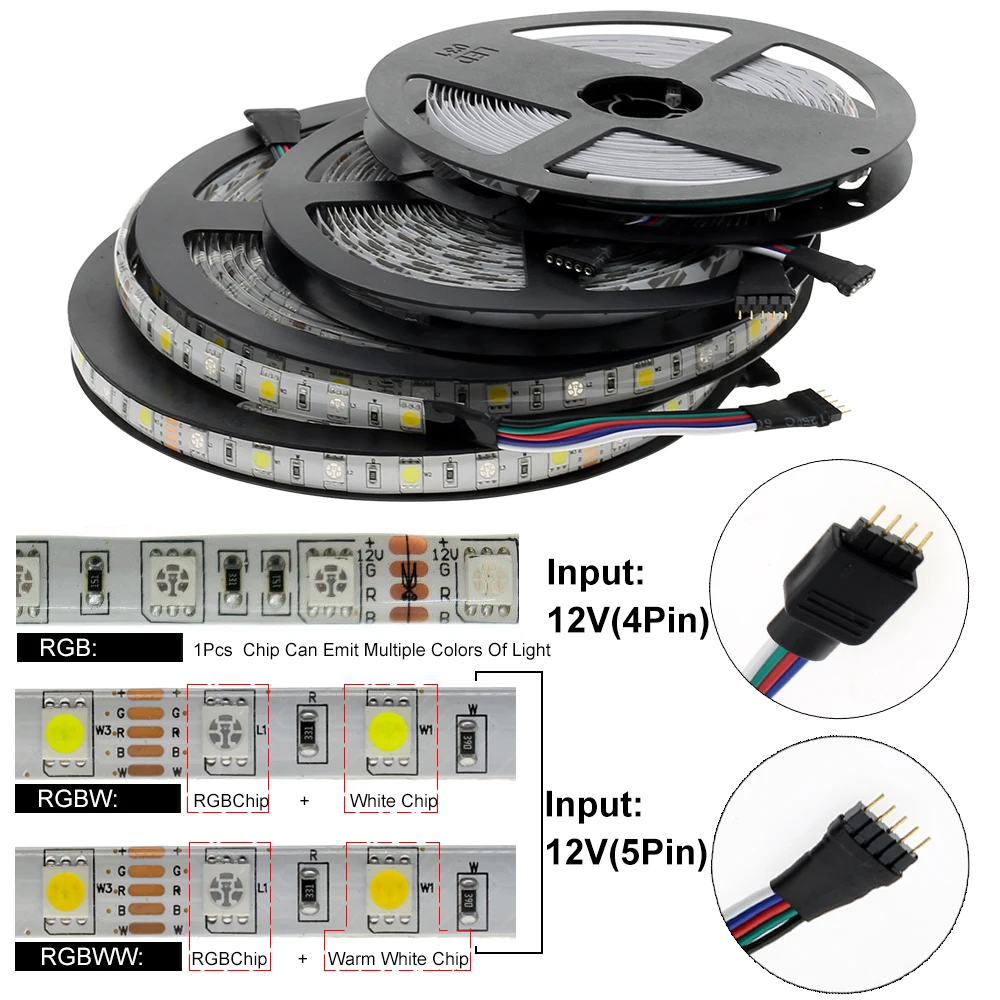 5 м 5050 Светодиодная лента 12 В постоянного тока RGB / RGBW RGBWW Гибкая световая 300