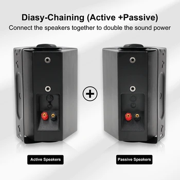 Herdio 2 Pair Bluetooth Speaker 4 Inch 200W Wireless Stereo Subwoofer Music Full Range Audio Bass Loudspeaker For Home Theater 6