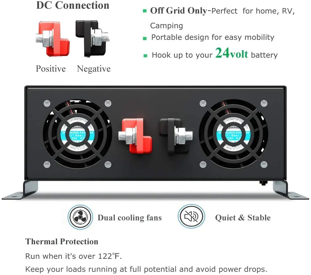   ¾  ι 24V 220V 5000W  ׸  ι б, 12V/48V DC  120V/230V/240V AC  