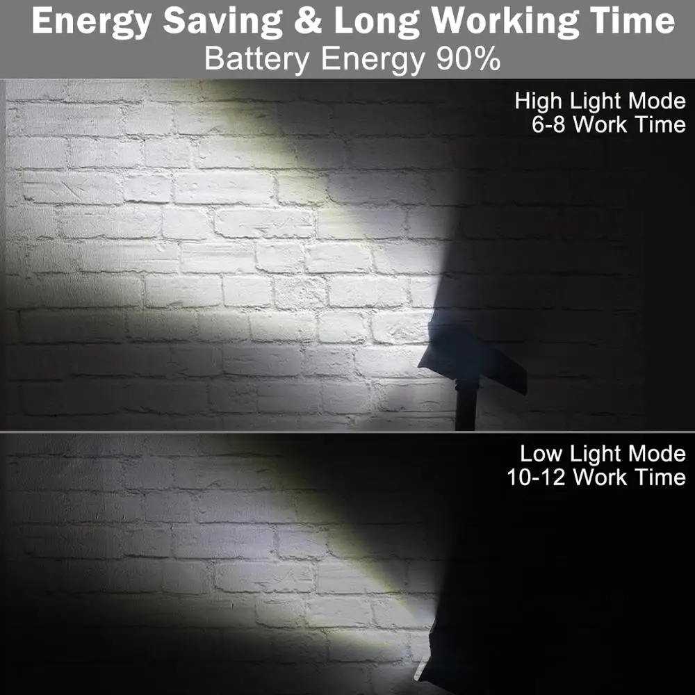 Solar-Powered Outdoor Garden Spotlights - Waterproof LED Landscape Lighting