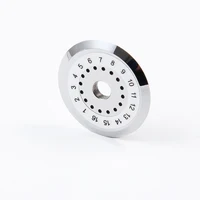 Communication Equipment