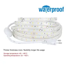 Tiras LED