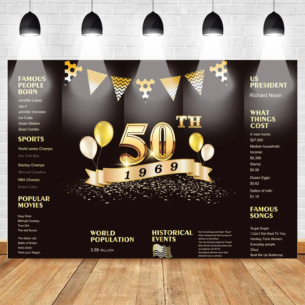 Праздник 40-й день рождения фон для фотосъемки для взрослых 50th 60th 70th день рождения фон с воздушными шарами золотой овальный черный