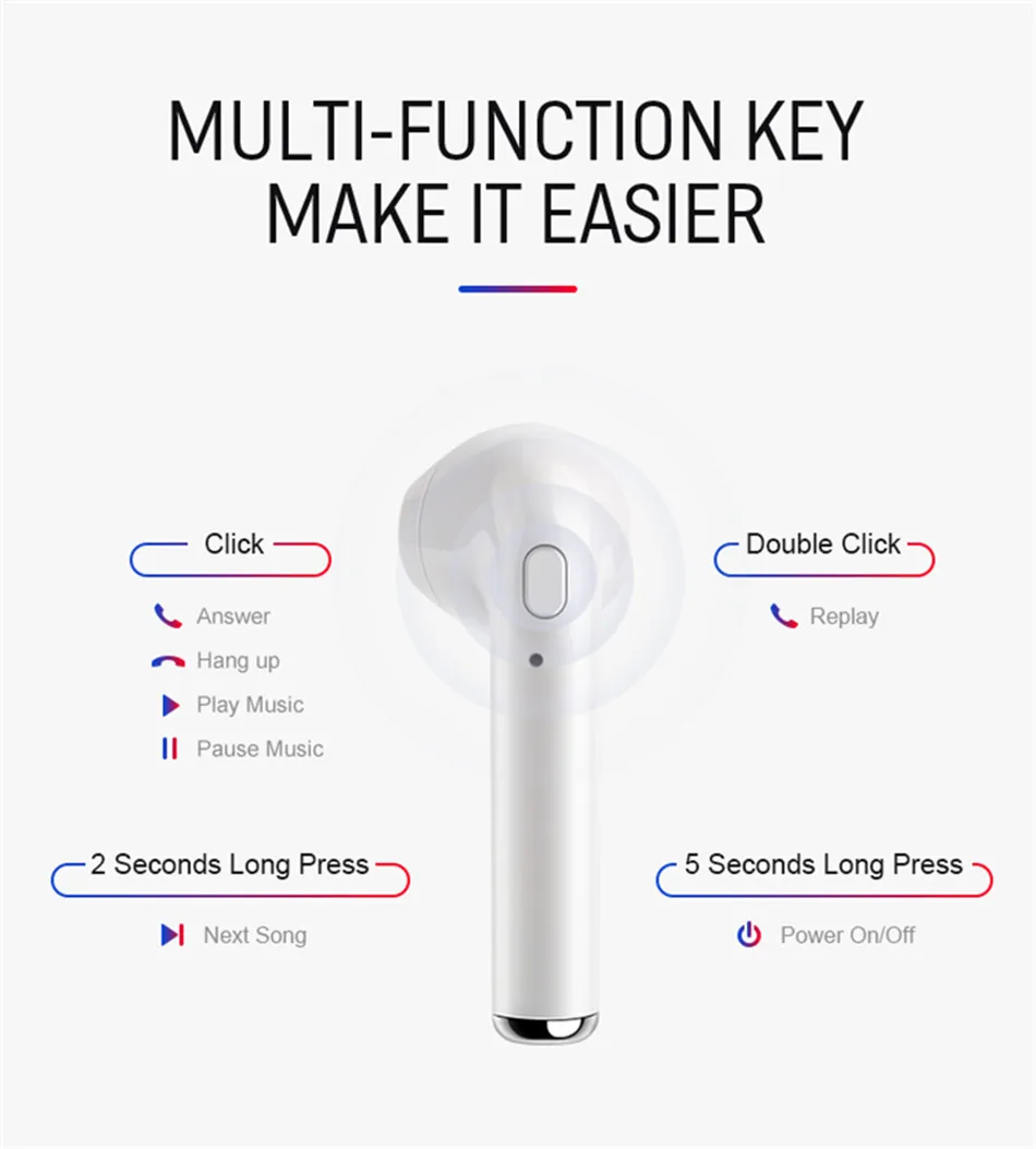 i7s TWS Wireless Headphone Bluetooth 5.0 Earphone In-Ear Stereo Earbuds Sports Handsfree Headset Binaural call For Xiaomi iPhone