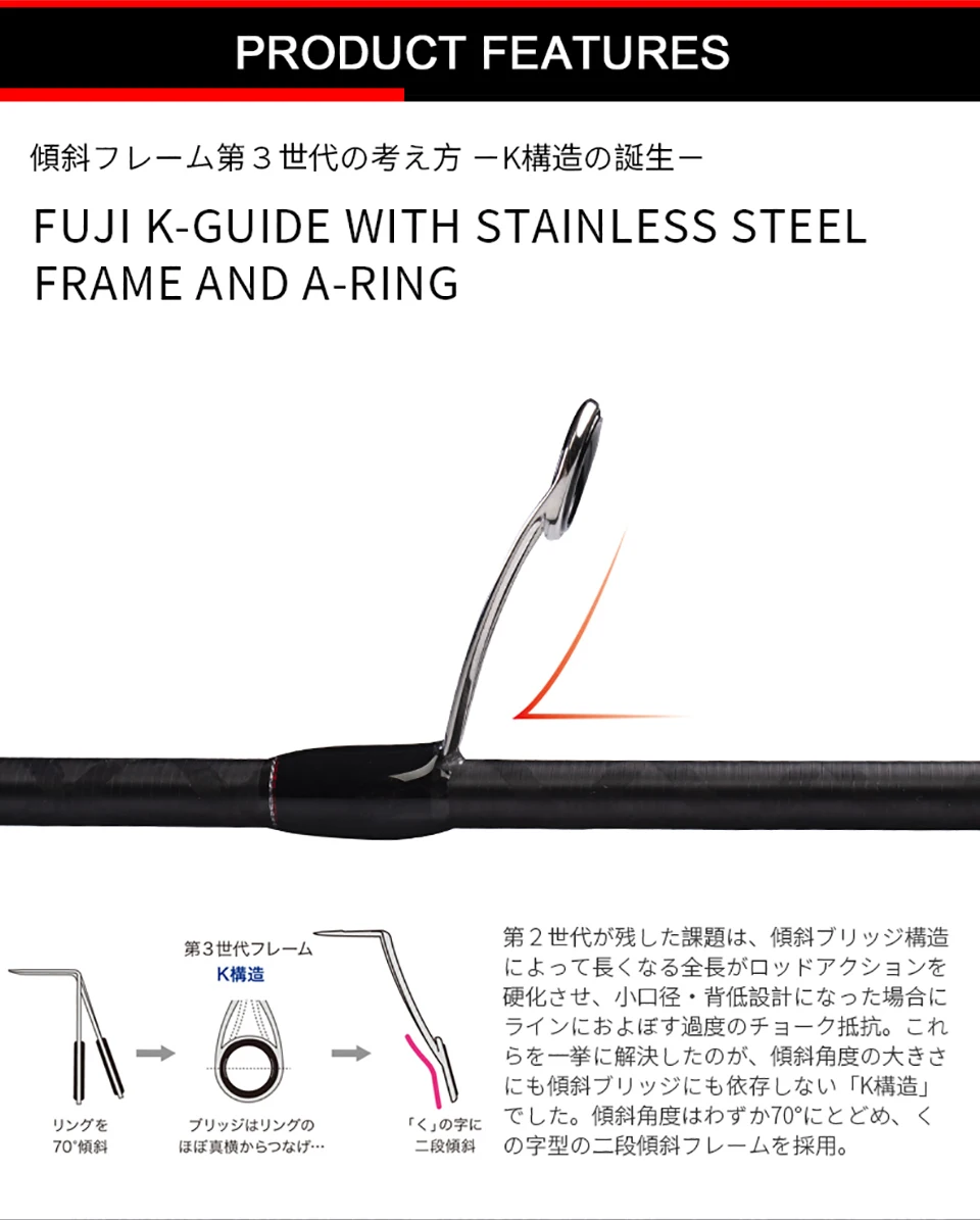 MADMOUSE Calista Japan Full Fuji K guide Egi Rod приманка в виде кальмара спиннинговая Удочка 83 мл/86 м Pe 0,4-1,2