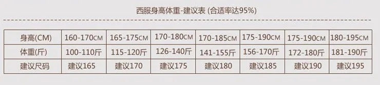 Новинка, Мужской приталенный Повседневный Блейзер размера плюс 5XL+ брюки, мужские костюмы для бизнеса, офиса, формальной вечеринки, свадьбы, 2 предмета, мужской блейзер