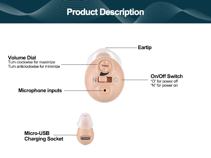 Перезаряжаемый мини невидимый CIC слуховой аппарат, усилитель звука для ушей, Прямая поставка, хороший как Siemens Phonak Resound, слуховой аппарат