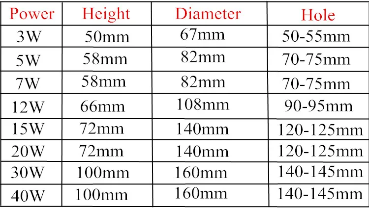 服装店射灯_cob筒灯led天花灯商场服装店射灯12w20w30w-调角度酒店---阿里巴巴_04 - 副本