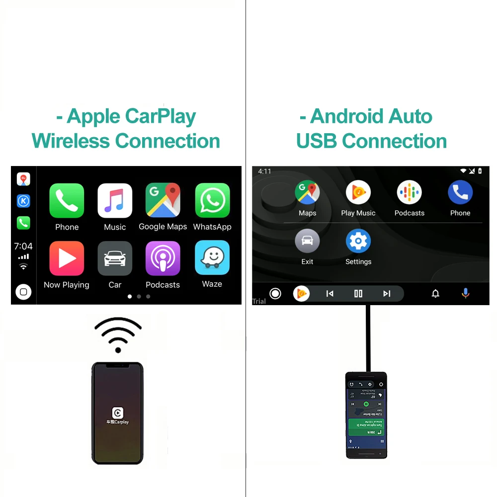 Беспроводной Apple Car Play Внешний порт CarPlay Mirror Link/Android автоматическое подключение USB для Android навигационный плеер портативный телевизор 12 В