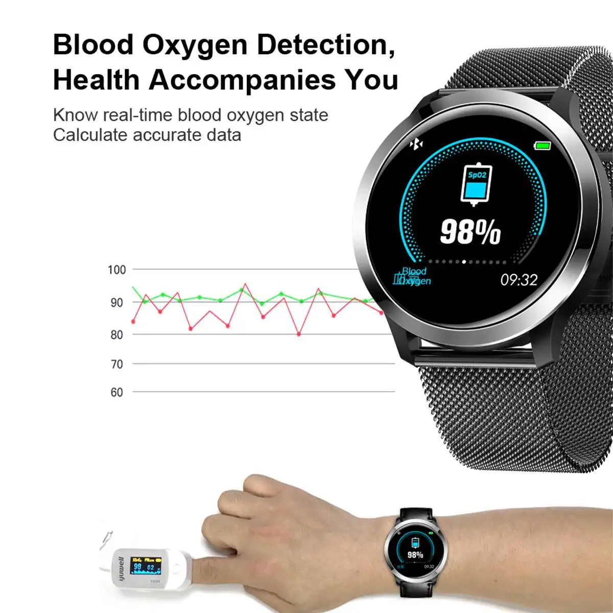 Bluetooth Смарт-часы ЭКГ+ PPG сердечная декация крови кислородом мониторинг сердечного ритма 1,3 дюймов цветной экран водонепроницаемый IP68