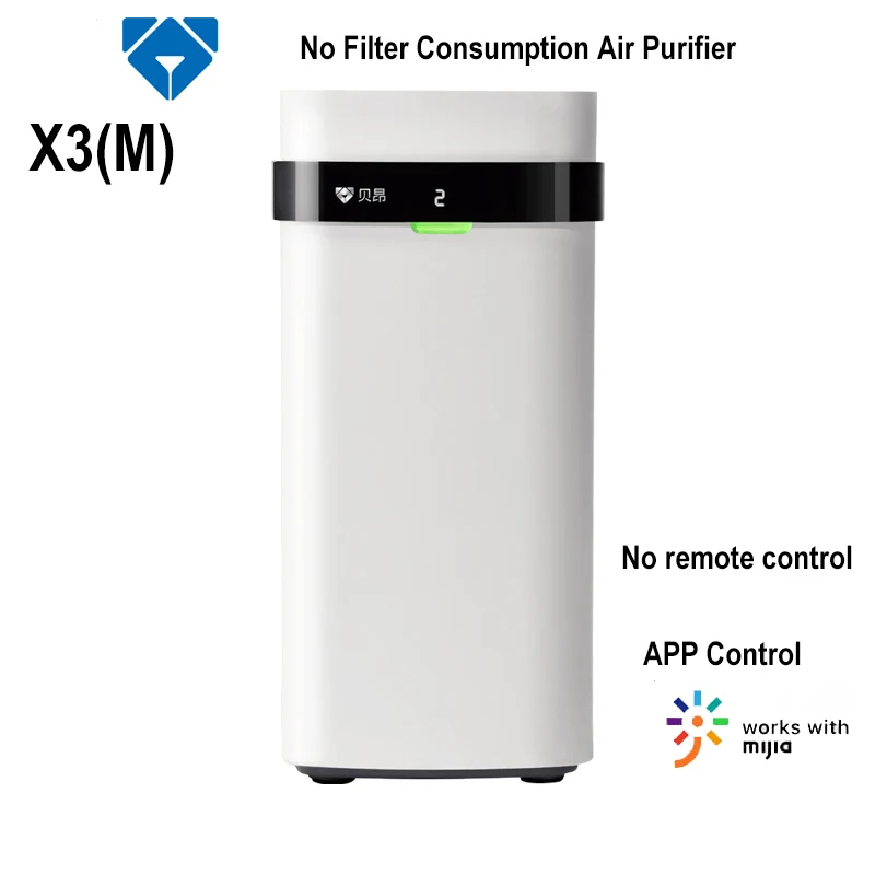 Очиститель воздуха XIAOMI Breathe KJ300F-X3 (M) без фильтра для очистки воздуха TPA Technology MIJIA APP Control TAX-FREE To EU RU
