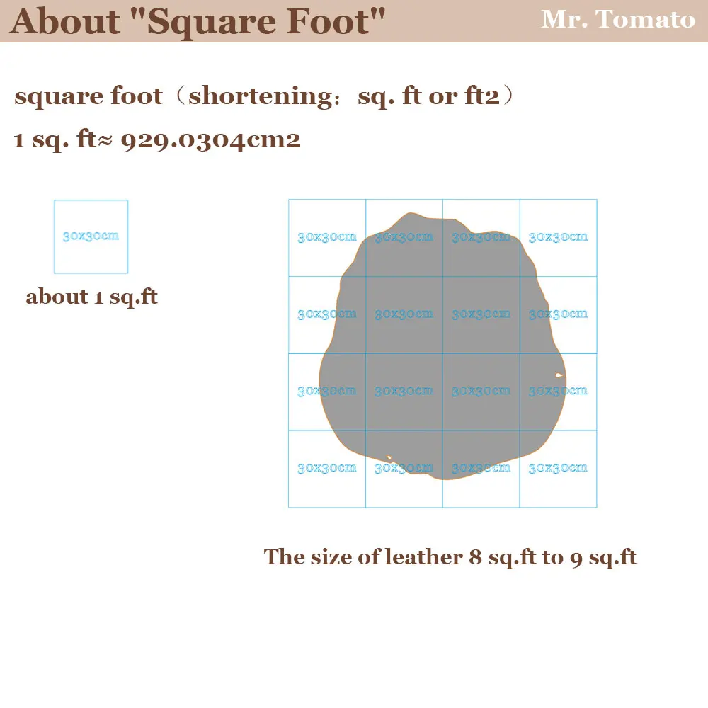 sq.ft