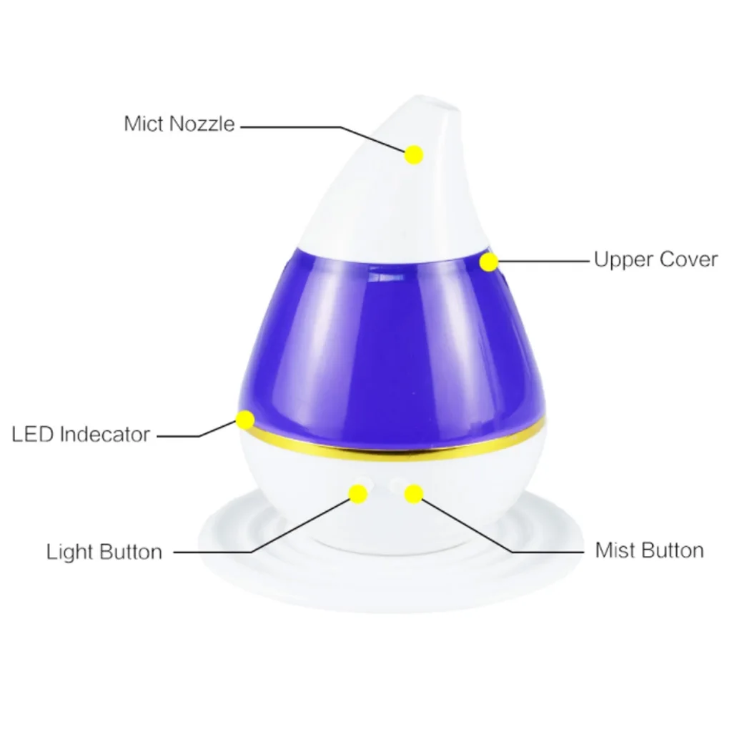 Mini Car Home Use USB Humidifier Water-drop Air Purifier Aroma Diffuser USB Electric Aroma air diffuser Ultrasonic humidifier