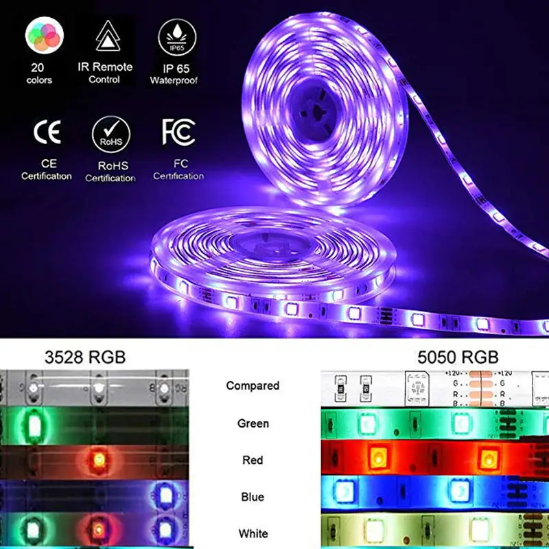 Модная светлая USB светлая светодиодная полоса световая полоса 1 м/2 м 60 Ламповые бусины 5050 1 м RGB tv