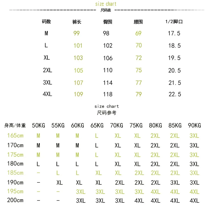 Three Bars Autumn New Style MEN'S Long Sleeve Set Men Casual Sports Clothing Coat Stand Collar Men'S Wear